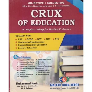 Crux of Education By Muhammad Nazir